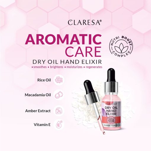Claresa DRY OIL Hand Elixir - Image 2