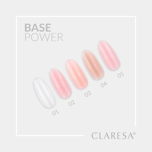 Alternative view of Claresa POWER BASE 01 (clear) 5g