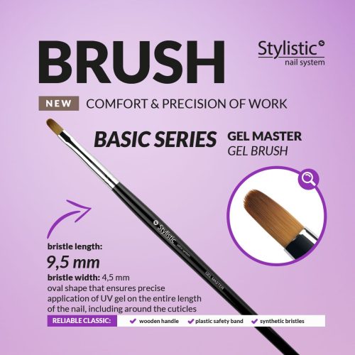 Basic Gel Master 9,5mm