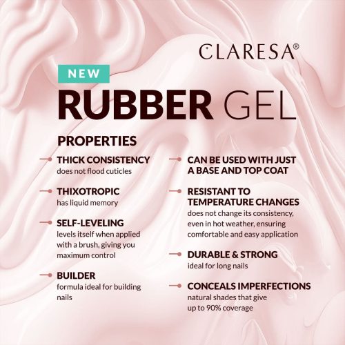 Claresa Ruber Gel