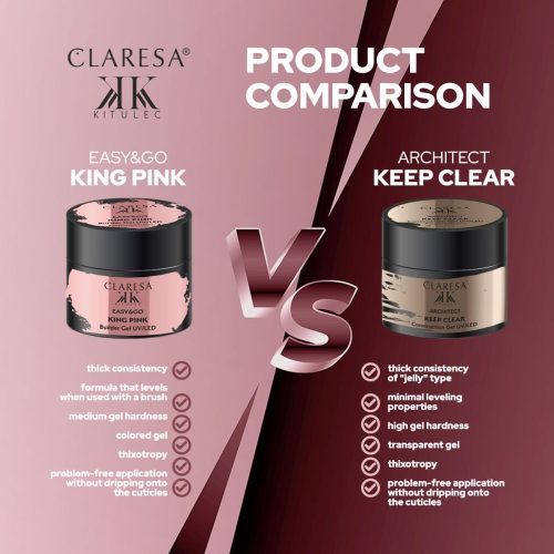 Alternative view of Claresa K' Architect Construction Gel UV/LED KEEP CLEAR 12g